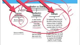 Clarification Statement