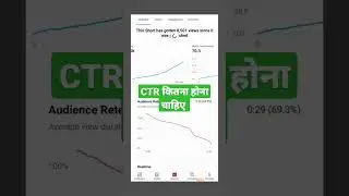 impression click through rate kenta hona chahiye #manojdey #technicalyogi #technical