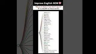 Speak English Faster 🚀 | 50+ Fixed Phrases Natives Use Every Day 🗣️