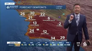 Dry air will produce fire weather conditions