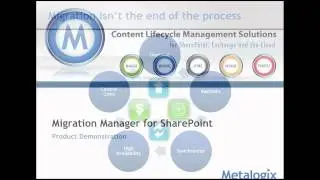 SharePoint Migration Tools 2012 - Metalogix