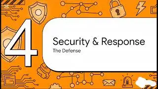 AAISM- Advanced in AI Security Management - Mind Map