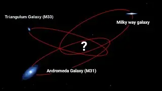 Вращается ли Млечный Путь вокруг чего-либо?