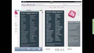 HTML5 for the Java Web Developer
