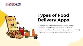How to Develop a Food Delivery App