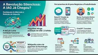 10 IAs que v&atilde;o mudar seu trabalho + O fim do Google Translate? 💼