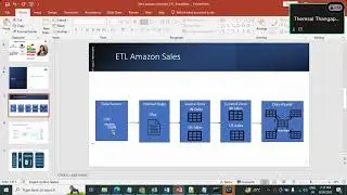 Snowflake End-to-End ETL Project