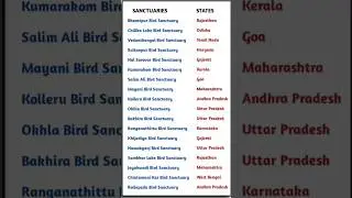 Bird Sanctuaries in India #shorts #youtubeshorts #birds