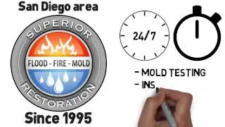 Poway Mold Removal and Mold Inspection  (760) 434-4555