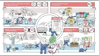Dessine-moi l'éco : Connaissez-vous la loi PACTE ?