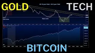 The Recession That Ended Before It Was Called