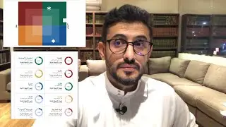 أفضل مقياس لمعرفة شخصيتك ، شرح مقياس بيركمان