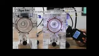 Innovative Heart Valve Durability Tester available for RWT (Real-Time Wear Testing), AWT, DFM,