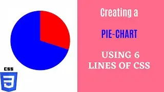 Create a Pie Chart Using Just 6 lines of CSS 🔥 #shorts