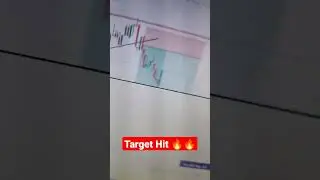 Nifty Target Hit || meandtrading1 #stockmarket #priceaction #shorts