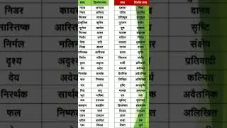up board exam2026 most imp question class 12th & 10th
