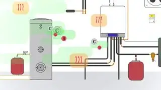 AGS Mechanical / Boiler Room Gas Safety