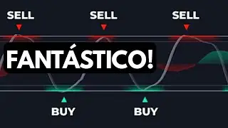 O indicador Z-Score que identifica extremos de mercado antes da revers&atilde;o.