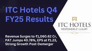 ITC Hotels Q4 FY25 Results: Revenue Surges to ₹1,060.62 Cr, PAT Jumps 40.78%, EPS at ₹1.23