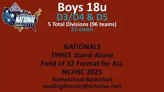 B18u D3/D4 & D5: Nationals Selection Show- 2025