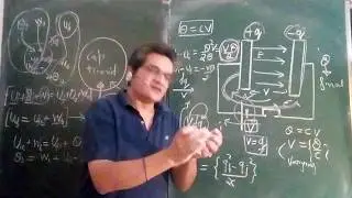 Energy loss in capacitor charging energy supplied by battery where does energy go?