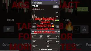 AGS TRANSACT SHARE|AUTOMATION|BANKING|FUEL|TOLL|RETAIL|#shorts #stockmarket #youtubeshorts