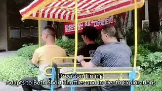 Countdown Wristbands: For Timed Billing in Scenic Bike Rentals.