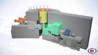 IBR-2 Reactor