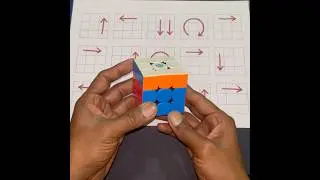 Why I&rsquo;m Quitting Rubik&rsquo;s Cubes Forever