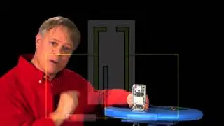 Engineer guy - Как смартфон различает верх и низ (перевод)