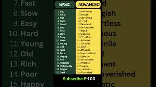 Basic to Advanced Vocabulary for IELTS Band 9 🚀 | Upgrade Your English to C2 Level #ieltspreparation