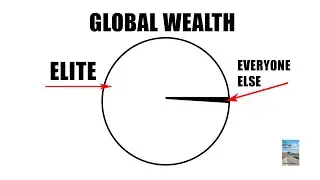Mass Poverty vs. Super Elite! Income Gap Widens, Destroying Middle Class!