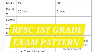 RPSC 1ST GRADE TEACHER EXAM 2026 || SYLLABUS || EXAM PATTERN || TOPIC WISE OBJECTIVE QUESTIONS