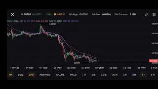 #SLP #COIN #BURN $SLP is going to burn Soon. A positive move if #axieinfinity will do. let's see