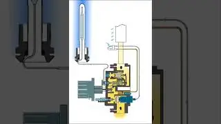 работа газового клапана evrosit 630
