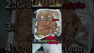Ranking Topzy Creations #ranking #rankings #viral #shorts
