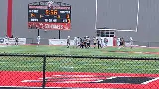 Running The Clock