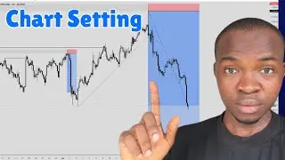 My Trading View Chart Setting
