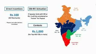 How To Order Bhartpe Speaker /Full Details #Bhartpe #Bharatpespeaker