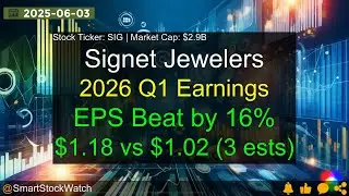 Signet Jewelers (SIG|$2.9B) - 2026 Q1 Earnings Analysis