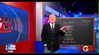 Glenn Beck The Twelfth Imam 2/4/2010 Part 1