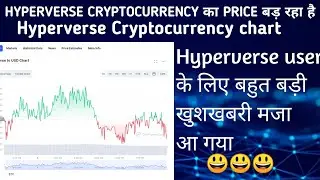 Hyperverse to hypercosmo| Hyperverse new update|Hyperverse graph review| Hyperverse withdraw update