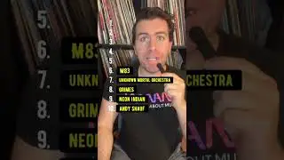 Biggest Album Releases of 2023! #newmusic #albumrelease