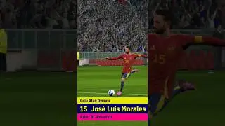 🔥 Jose Luis Morales 🔥
