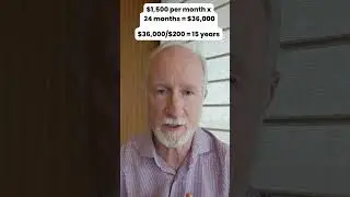 Social Security BREAKEVEN Retirement POINT Explained Former SSA Insider  #socialsecurityretirement