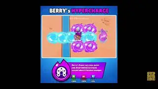 BERRY's HYPERCHARGE