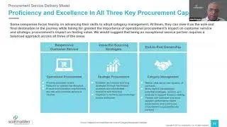 Leading Practices in Procurement Transformation