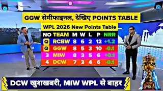 WPL 2026 New Points Table | GGW wins, changed points table, GGW in semi-finals, DCW good news, MI...