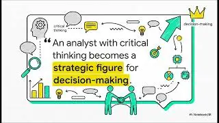 How to Become a Business Analyst? Complete Guide to Starting from Scratch