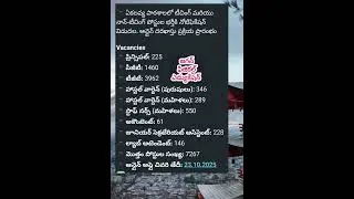 ekalavya notification Ap Dsc Latest News Today | Ap Dsc Latest Updates Today | Ap Dsc  2025 News